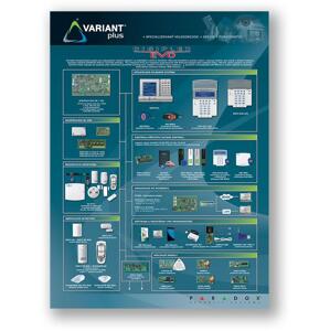 Panel prezentacyjny - ESP / SPC / DGP / akcesoria / GSM